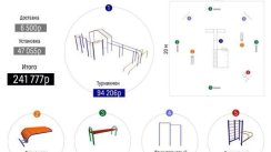 Открытие воркаут площадки в Новосибирске. (Новосибирск)