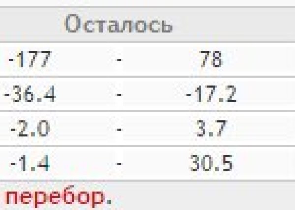 Площадка для воркаута в городе Москва №967 Маленькая Хомуты фото