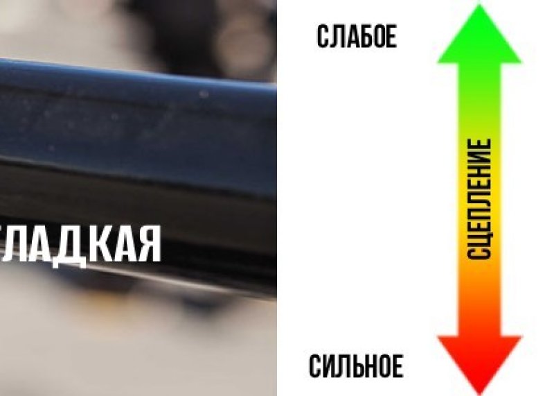 Как выбрать спортивные перчатки для функционального тренинга на улице