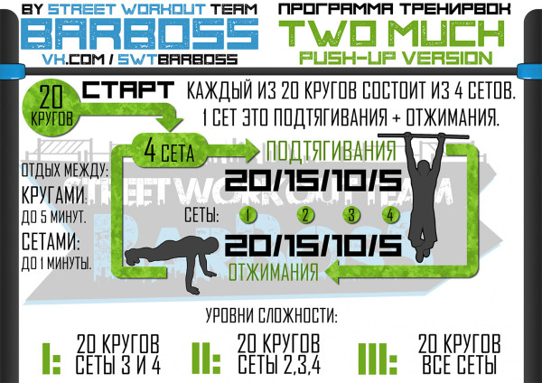 Тренировочные схемы 