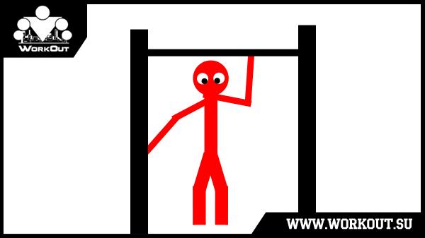 Адаптированная методика 5 шагов для динамических упражнений