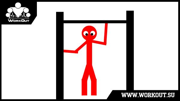 Адаптированная методика 5 шагов для динамических упражнений